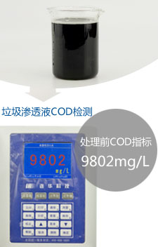 檢測分析水質